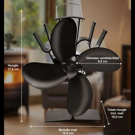 Kachel ventilator