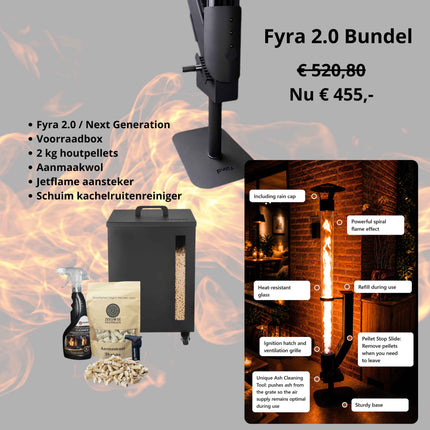 Fyra 2.0 / Next Generation - Bundel